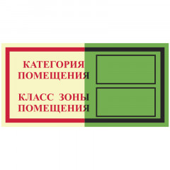 Знак T312-1 Категория помещения. Класс зоны помещения (Фотолюминесцентный Пленка 100 х 200)