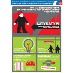 Плакат "Безопасность при производстве отделочных работ" (Бумага ламинированная, к-т из 7 л.)